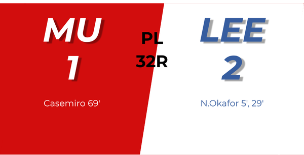[MATCH ANAYLISIS] PL 32R – MANCHESTER UNITED VS LEEDS UNITED