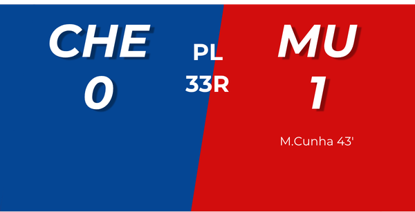 [MATCH ANAYLISIS] PL 33R – CHELSEA VS MANCHESTER UNITED